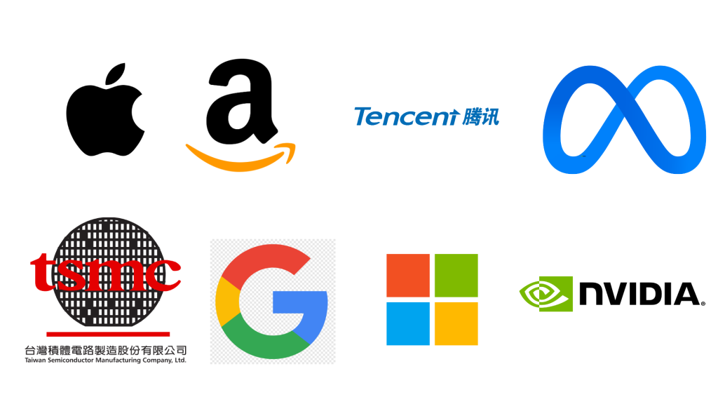 Top 10 Biggest Tech Companies in the World by Market Capitalization