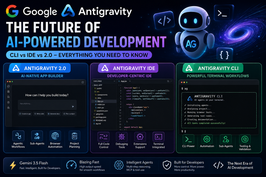 Google Antigravity AI Explained: CLI vs IDE vs 2.0