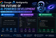 Google Antigravity AI Explained: CLI vs IDE vs 2.0 Google Antigravity AI Explained: CLI vs IDE vs 2.0