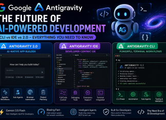 Google Antigravity AI Explained: CLI vs IDE vs 2.0