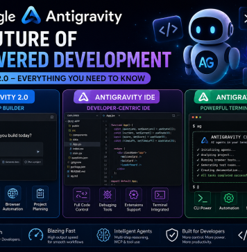 Google Antigravity AI Explained: CLI vs IDE vs 2.0